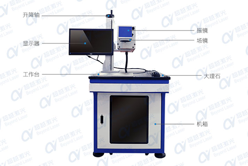激光打標(biāo)機(jī)價格